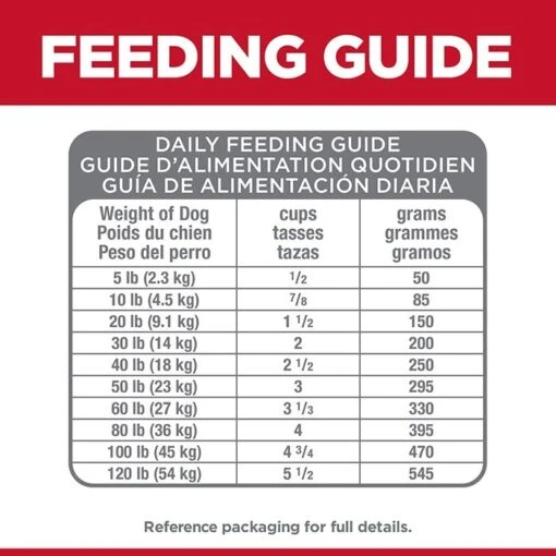 Hill's Science Diet Perf Digestion Small Bites Senior Dog Food 5.44kg -Pet Supply Store 052742051048 8