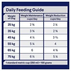 ADVANCEAdult Healthy Weight Large Breed Dry Dog Food Chicken With Rice 13kg -Pet Supply Store 122389 9334214024103 70 6