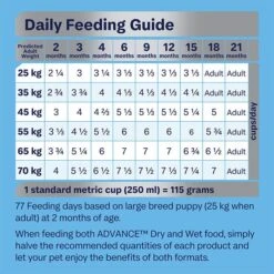 ADVANCE Puppy Large Breed Dry Dog Food Chicken With Rice 20kg -Pet Supply Store 125213 ADV PF LB CHCK 20kg 9