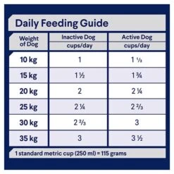 ADVANCE Adult Medium Breed Dry Dog Food Lamb With Rice 20kg -Pet Supply Store 126346 ADV DF ADT LMB 20kg 6