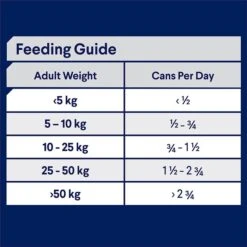 ADVANCE Adult All Breed Wet Dog Food Casserole With Chicken 12x700g Cans -Pet Supply Store 126757 126758 9334214029726advance wet dog food casserole with chicken 700g can 10 1