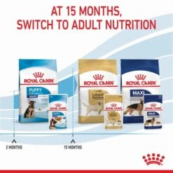 Royal Canin Maxi Breed Junior Puppy Pouch 140gx10 -Pet Supply Store 137392 RC PF MAXI 140gx10 9