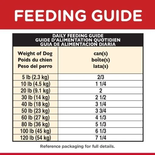 Hill's Science Diet Adult Stew Chicken & Vegetable Dog Food 12 X 363g -Pet Supply Store 22674 hill s science diet adult chicken with vegetables 17 1