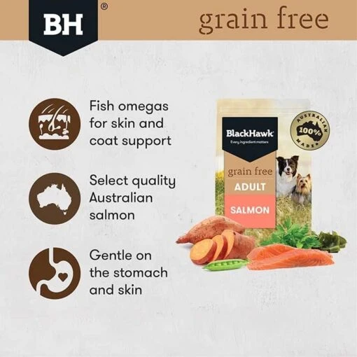 Black Hawk Grain Free Salmon Adult Dog Food -Pet Supply Store 24499 134254 134256 grain free adult salmon digital shelf 01 google hero 13 1 1 1