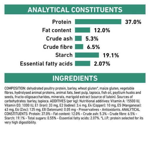 Royal Canin Veterinary Diet Diabetic Adult Dog Food -Pet Supply Store DRY DogDiabetic BrandFlagship B1 Page 7B1 Page 7 1