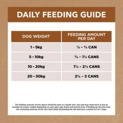 Ivory Coat Grain Free Lamb & Kangaroo Adult Dog Can 400gx12 -Pet Supply Store IC AU 400G ADULT DOG GF LAMB KANGAROO STEW 10 FEEDING GUIDE 1