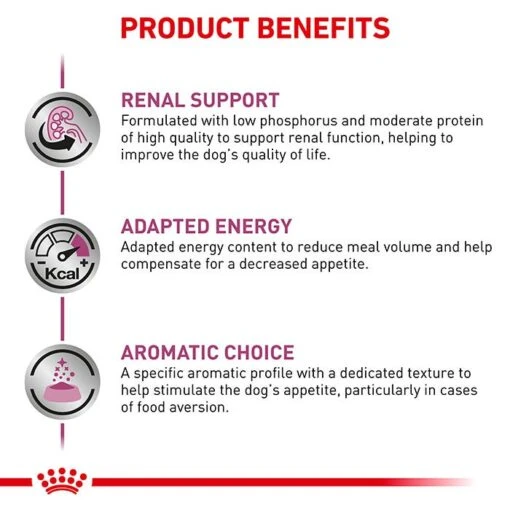 Royal Canin Veterinary Diet Renal Special Dog Food 410gx12 -Pet Supply Store RC VET WET DogRenalSpeLOAF410 Eretailkit B1 CMC 8 6 21 Page 2