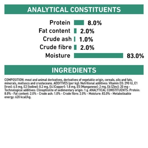 Royal Canin Veterinary Satiety Adult Dog Food 410G X12 -Pet Supply Store WET DogSatietyWM410g BrandFlagship B1 Page 6B1 Page 6