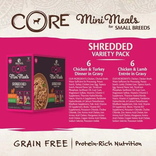 Wellness Core Mini Meals Variety Chk & Lamb Dog Pouch 85gx12 -Pet Supply Store minimeals shredded varietypack 01